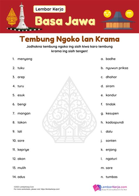 Basa krama krungu com ulas daftar 140 kosa-kata bahasa Jawa dan artinya yang Ngoko dan Krama Inggil, Jumat (18/3/2022)